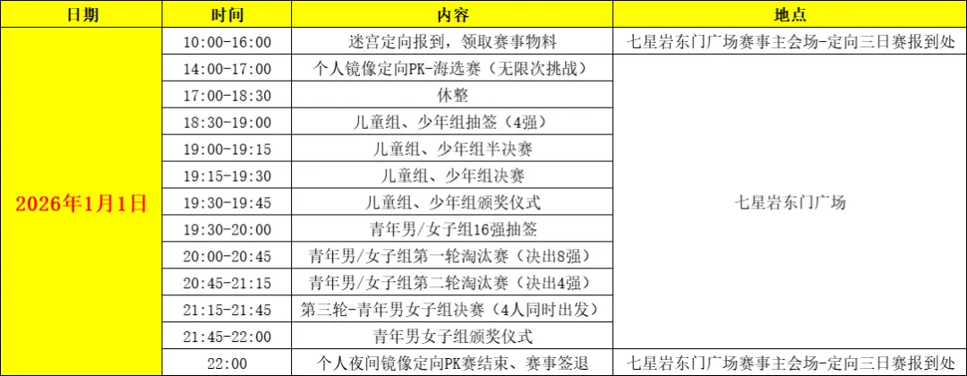 ·新活力”2026端州区首届江湖户外运动活动季暨第六届活力圈户外生活节冰球突破游戏网站【赛员须知及赛事技术信息更新】定向运动项目-“古端州(图6)