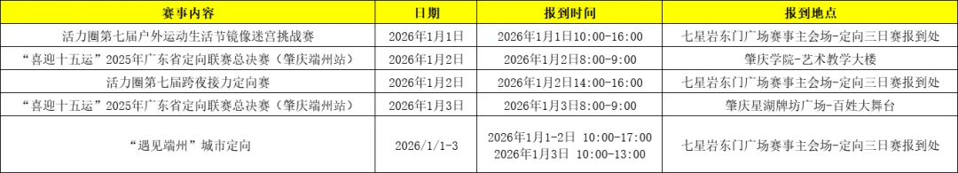 ·新活力”2026端州区首届江湖户外运动活动季暨第六届活力圈户外生活节冰球突破游戏网站【赛员须知及赛事技术信息更新】定向运动项目-“古端州(图8)
